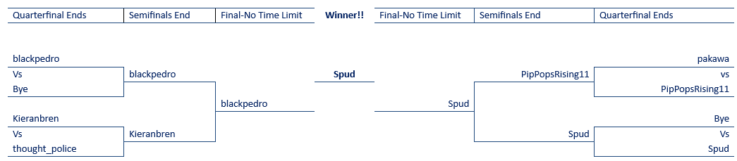 AAR Summer 2024 Final 1